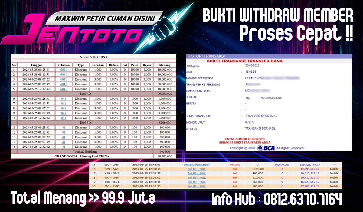 Bukti JP Togel Online - Hongkong Pools